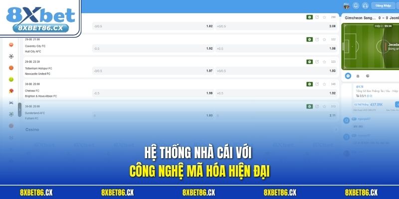 Hệ thống nhà cái với công nghệ mã hóa hiện đại